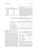 CARBAMOYLPHOSPHONATES AS INHIBITORS AND USES THEREOF diagram and image