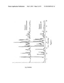 POLYMORPHS OF DARUNAVIR diagram and image