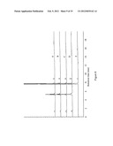 POLYMORPHS OF DARUNAVIR diagram and image