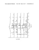 POLYMORPHS OF DARUNAVIR diagram and image