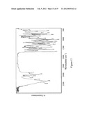 POLYMORPHS OF DARUNAVIR diagram and image