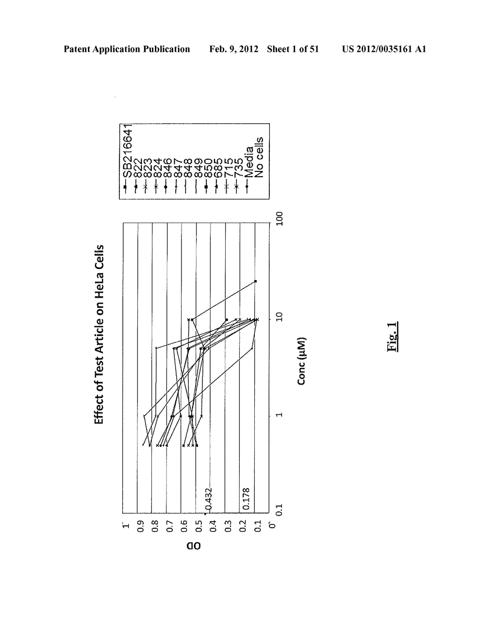 Novel Compositions and Methods of Treating Diseases Using the Same - diagram, schematic, and image 02