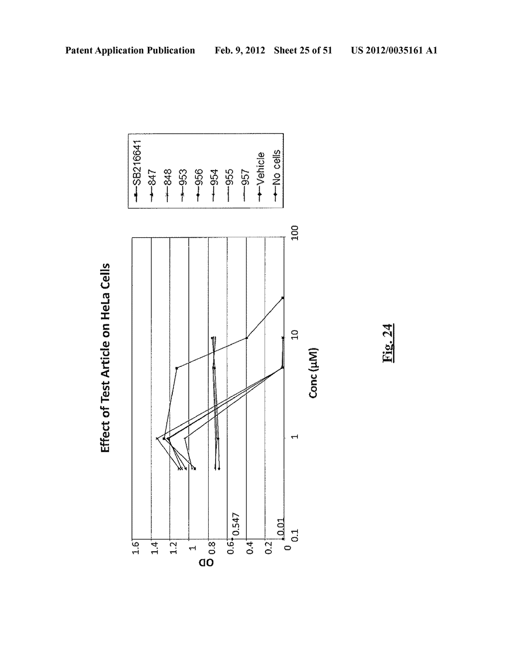 Novel Compositions and Methods of Treating Diseases Using the Same - diagram, schematic, and image 26