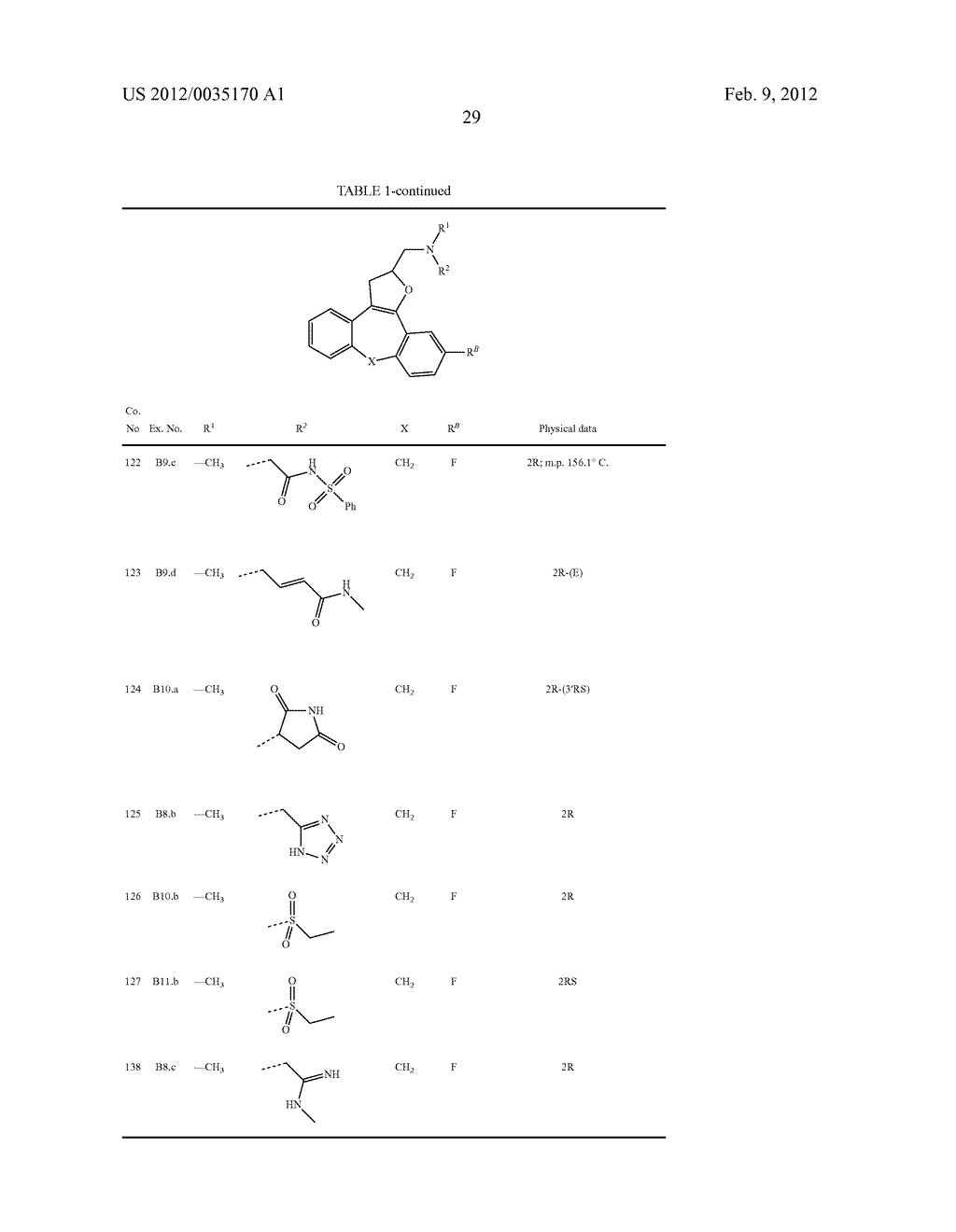 NOVEL UNSATURATED TETRACYCLIC TETRAHYDROFURAN DERIVATIVES - diagram, schematic, and image 30