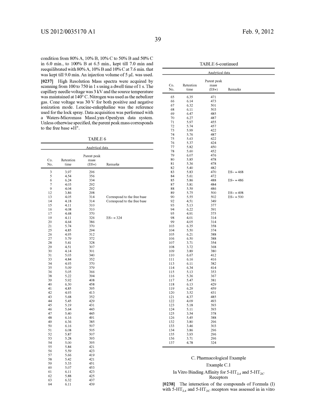 NOVEL UNSATURATED TETRACYCLIC TETRAHYDROFURAN DERIVATIVES - diagram, schematic, and image 40