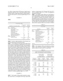 TABLET FORMULATION FOR P38 INHIBITOR AND METHOD diagram and image