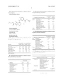 TABLET FORMULATION FOR P38 INHIBITOR AND METHOD diagram and image