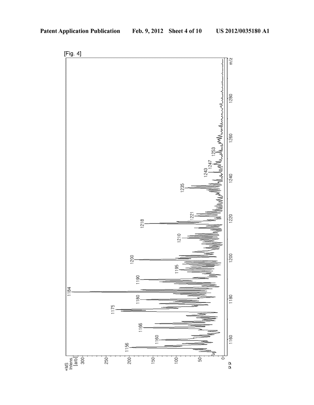 PHARMACEUTICAL COMPOSITION FOR TREATING CANCER COMPRISING CHLORIN E6-FOLIC     ACID CONJUGATE COMPOUND AND CHITOSAN - diagram, schematic, and image 05