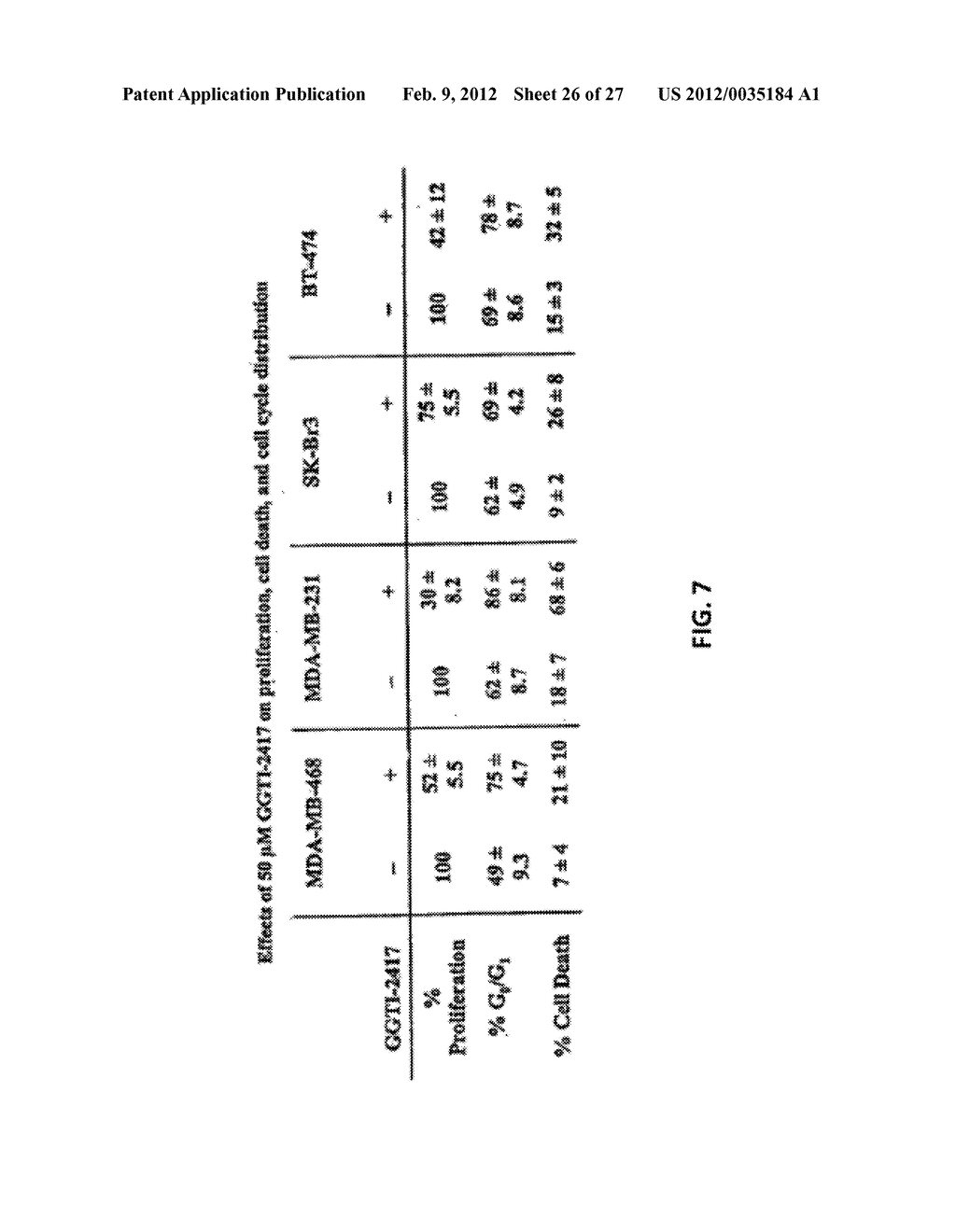 METHODS FOR INDUCING TUMOR REGRESSION, INHIBITING TUMOR GROWTH, AND     INDUCING APOPTOSIS IN BREAST TUMORS WITH GERANYLGERANYLTRANSFERASE I     INHIBITORS - diagram, schematic, and image 27