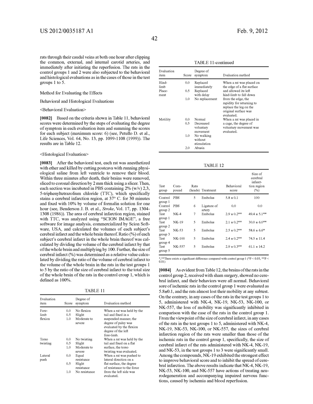 ANTI-NEURODEGENERATIVE DISEASE AGENT - diagram, schematic, and image 43