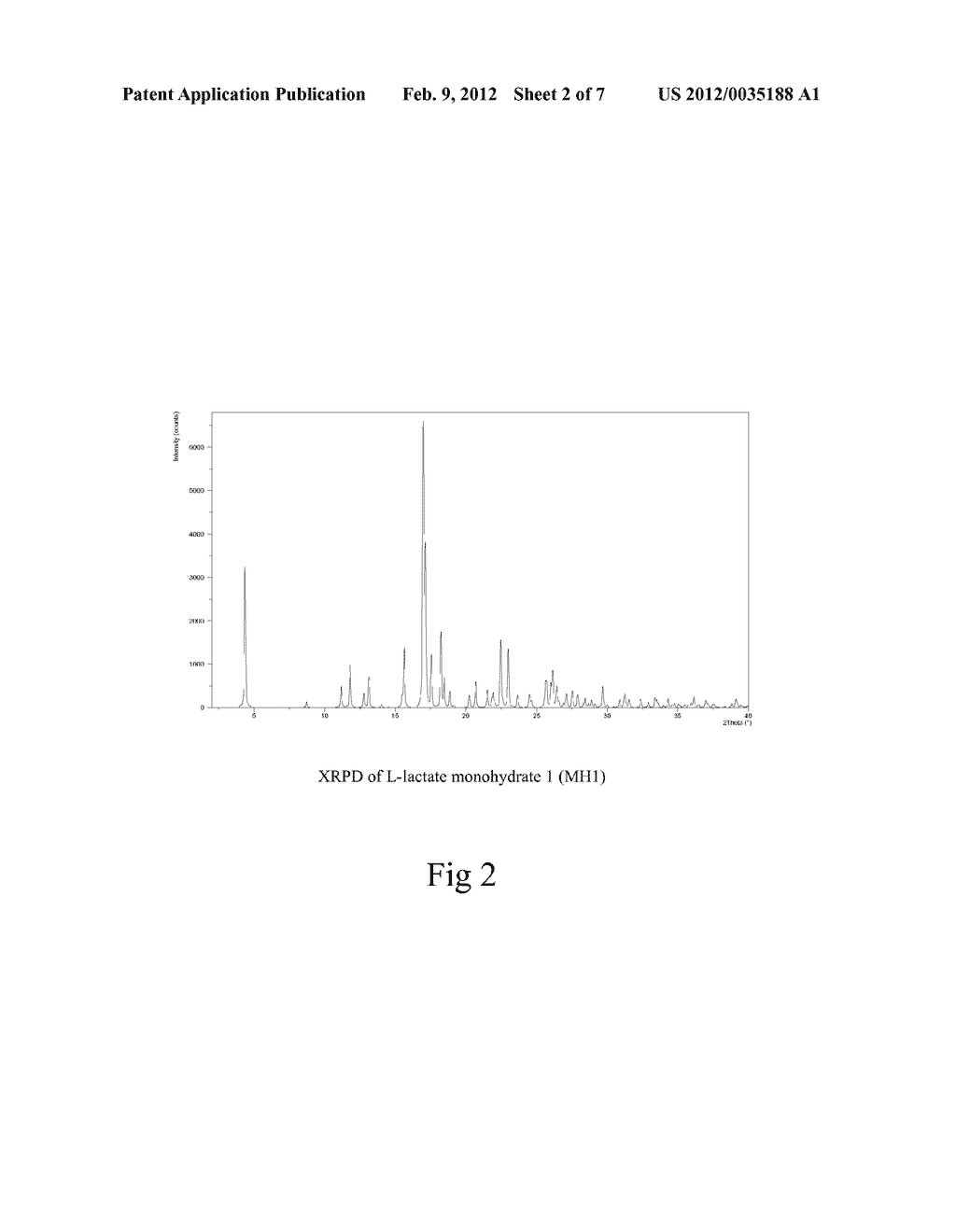 LIQUID FORMULATIONS OF SALTS OF     1-[2-(2,4-DIMETHYLPHENYLSULFANYL)PHENYL]-PIPERAZINE - diagram, schematic, and image 03