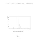 LIQUID FORMULATIONS OF SALTS OF     1-[2-(2,4-DIMETHYLPHENYLSULFANYL)PHENYL]-PIPERAZINE diagram and image