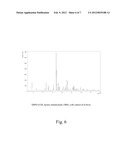 LIQUID FORMULATIONS OF SALTS OF     1-[2-(2,4-DIMETHYLPHENYLSULFANYL)PHENYL]-PIPERAZINE diagram and image