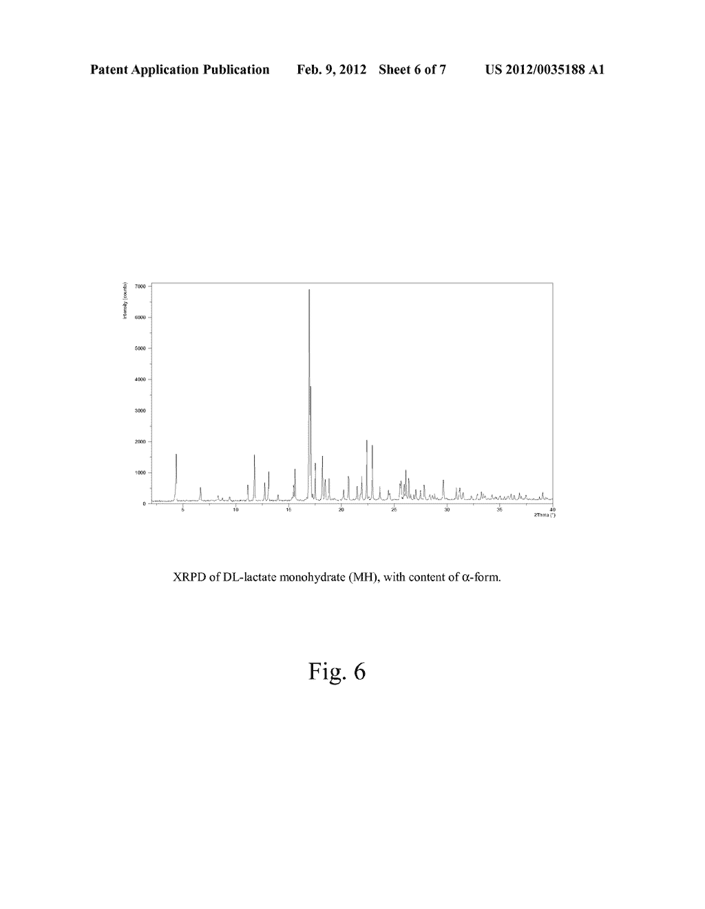 LIQUID FORMULATIONS OF SALTS OF     1-[2-(2,4-DIMETHYLPHENYLSULFANYL)PHENYL]-PIPERAZINE - diagram, schematic, and image 07