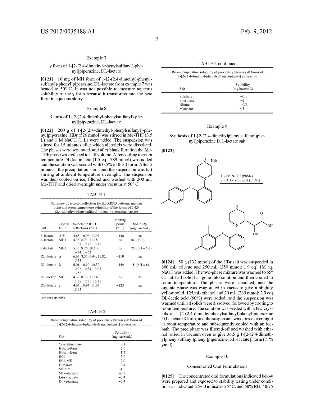 LIQUID FORMULATIONS OF SALTS OF     1-[2-(2,4-DIMETHYLPHENYLSULFANYL)PHENYL]-PIPERAZINE - diagram, schematic, and image 15