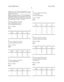 LIQUID FORMULATIONS OF SALTS OF     1-[2-(2,4-DIMETHYLPHENYLSULFANYL)PHENYL]-PIPERAZINE diagram and image