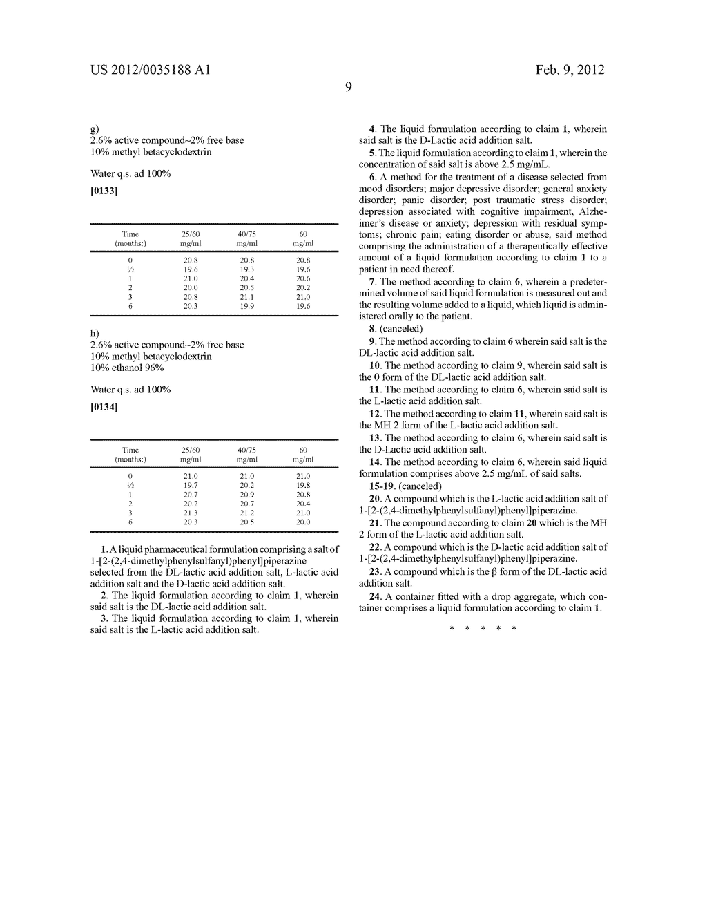 LIQUID FORMULATIONS OF SALTS OF     1-[2-(2,4-DIMETHYLPHENYLSULFANYL)PHENYL]-PIPERAZINE - diagram, schematic, and image 17