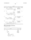 SUBSTITUTED 2-AMINO-FUSED HETEROCYCLIC COMPOUNDS diagram and image