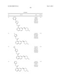 SUBSTITUTED 2-AMINO-FUSED HETEROCYCLIC COMPOUNDS diagram and image