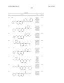 SUBSTITUTED 2-AMINO-FUSED HETEROCYCLIC COMPOUNDS diagram and image