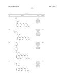 SUBSTITUTED 2-AMINO-FUSED HETEROCYCLIC COMPOUNDS diagram and image