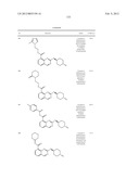 SUBSTITUTED 2-AMINO-FUSED HETEROCYCLIC COMPOUNDS diagram and image