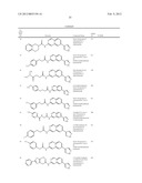 SUBSTITUTED 2-AMINO-FUSED HETEROCYCLIC COMPOUNDS diagram and image