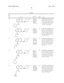 SUBSTITUTED 2-AMINO-FUSED HETEROCYCLIC COMPOUNDS diagram and image