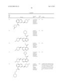 SUBSTITUTED 2-AMINO-FUSED HETEROCYCLIC COMPOUNDS diagram and image