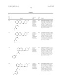 SUBSTITUTED 2-AMINO-FUSED HETEROCYCLIC COMPOUNDS diagram and image