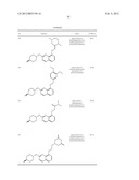 SUBSTITUTED 2-AMINO-FUSED HETEROCYCLIC COMPOUNDS diagram and image