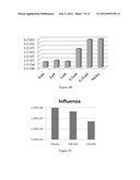 Antiviral Compounds and Methods of Using Thereof diagram and image