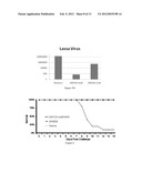 Antiviral Compounds and Methods of Using Thereof diagram and image