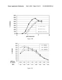 Antiviral Compounds and Methods of Using Thereof diagram and image