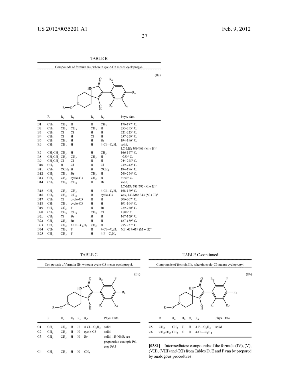 SPIROHETEROCYCLIC PYRROLIDINE DIONE DERIVATIVES USED AS PESTICIDES - diagram, schematic, and image 28