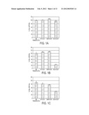 BUTACLAMOL FOR THE TREATMENT OF AMYOTROPHIC LATERAL SCLEROSIS diagram and image