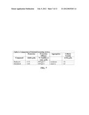 BUTACLAMOL FOR THE TREATMENT OF AMYOTROPHIC LATERAL SCLEROSIS diagram and image