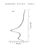 NOVEL POLYMORPHS OF SAQUINAVIR diagram and image