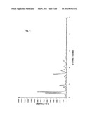 NOVEL POLYMORPHS OF SAQUINAVIR diagram and image