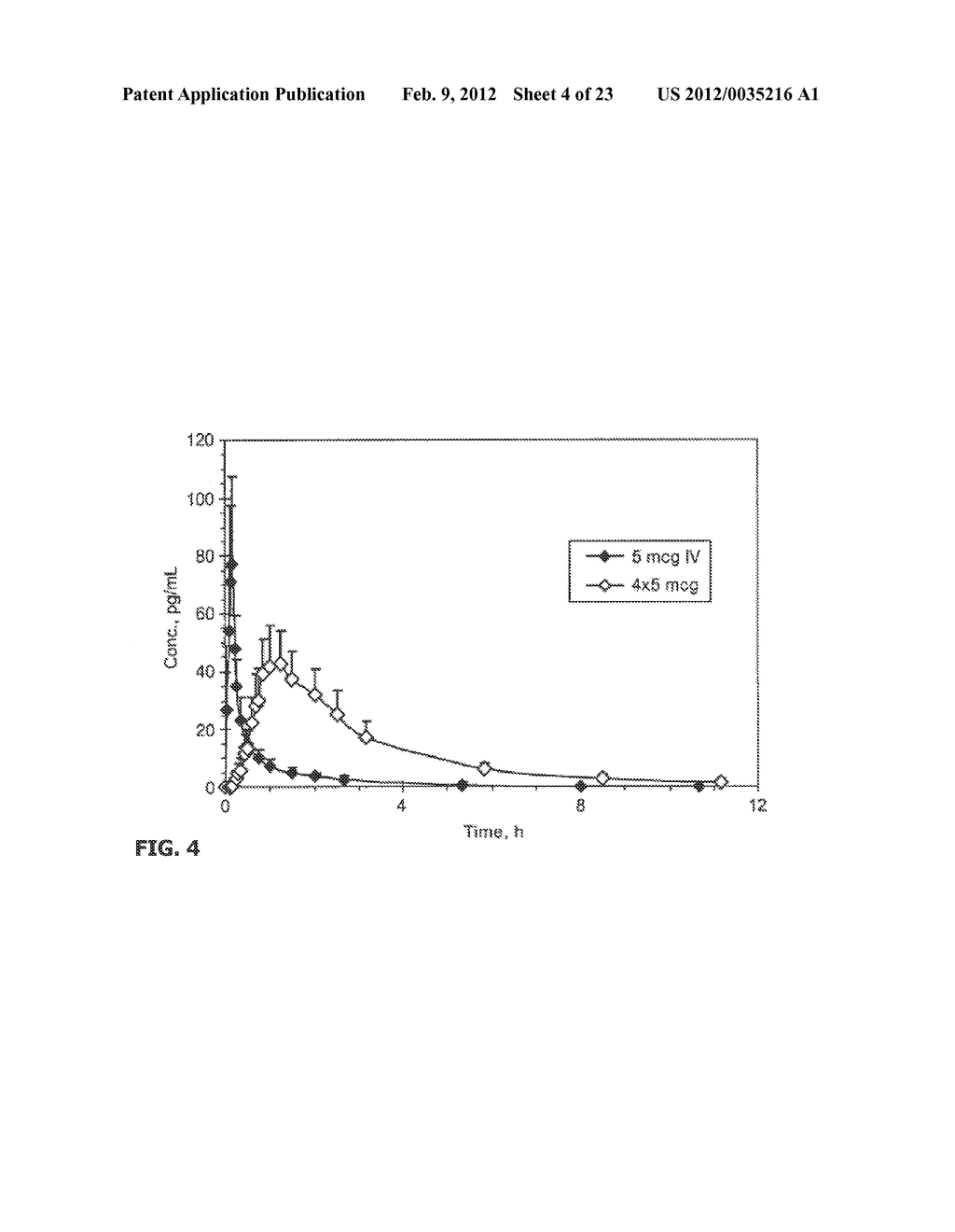 SMALL VOLUME ORAL TRANSMUCOSAL DOSAGE FORMS CONTAINING SUFENTANIL FOR     TREATMENT OF PAIN - diagram, schematic, and image 05