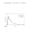 SMALL VOLUME ORAL TRANSMUCOSAL DOSAGE FORMS CONTAINING SUFENTANIL FOR     TREATMENT OF PAIN diagram and image