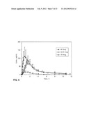 SMALL VOLUME ORAL TRANSMUCOSAL DOSAGE FORMS CONTAINING SUFENTANIL FOR     TREATMENT OF PAIN diagram and image