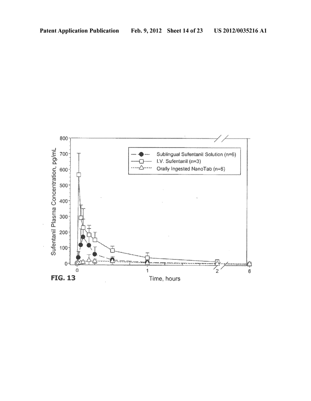 SMALL VOLUME ORAL TRANSMUCOSAL DOSAGE FORMS CONTAINING SUFENTANIL FOR     TREATMENT OF PAIN - diagram, schematic, and image 15