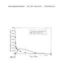 SMALL VOLUME ORAL TRANSMUCOSAL DOSAGE FORMS CONTAINING SUFENTANIL FOR     TREATMENT OF PAIN diagram and image