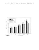 SMALL VOLUME ORAL TRANSMUCOSAL DOSAGE FORMS CONTAINING SUFENTANIL FOR     TREATMENT OF PAIN diagram and image