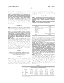 SMALL VOLUME ORAL TRANSMUCOSAL DOSAGE FORMS CONTAINING SUFENTANIL FOR     TREATMENT OF PAIN diagram and image