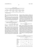 SMALL VOLUME ORAL TRANSMUCOSAL DOSAGE FORMS CONTAINING SUFENTANIL FOR     TREATMENT OF PAIN diagram and image