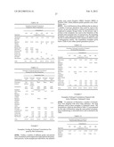 SMALL VOLUME ORAL TRANSMUCOSAL DOSAGE FORMS CONTAINING SUFENTANIL FOR     TREATMENT OF PAIN diagram and image