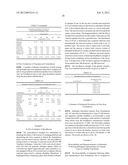 SMALL VOLUME ORAL TRANSMUCOSAL DOSAGE FORMS CONTAINING SUFENTANIL FOR     TREATMENT OF PAIN diagram and image