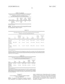 SMALL VOLUME ORAL TRANSMUCOSAL DOSAGE FORMS CONTAINING SUFENTANIL FOR     TREATMENT OF PAIN diagram and image